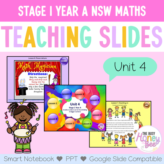 Stage 1 Year A Unit 4 Maths Teaching Slides