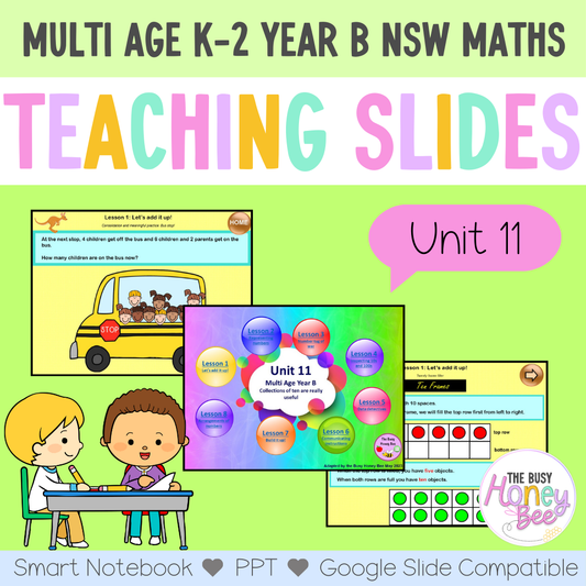 Multi Age Year B Unit 11 Maths Teaching Slides