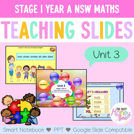 Stage 1 Year A Unit 3 Maths Teaching Slides