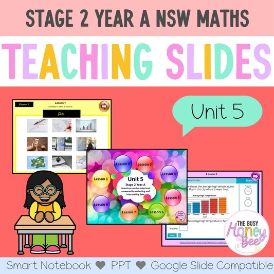 Stage 2 Year A Unit 5 Maths Teaching Slides