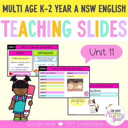 Multi Age Year A Unit 11 Perspective and Argument English Teaching Slides