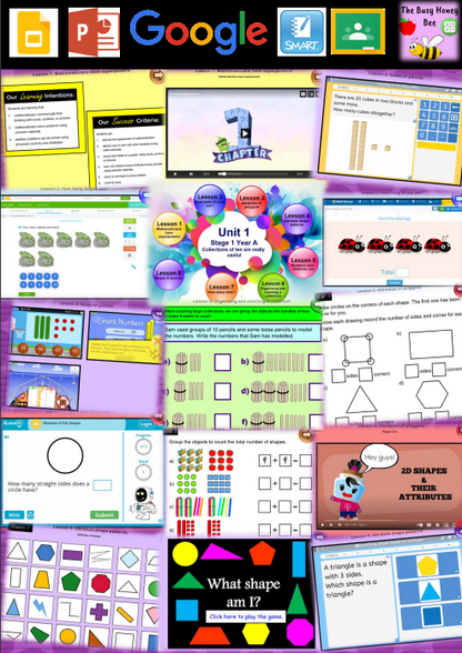 Stage 1 Year A Unit 1 Maths Teaching Slides