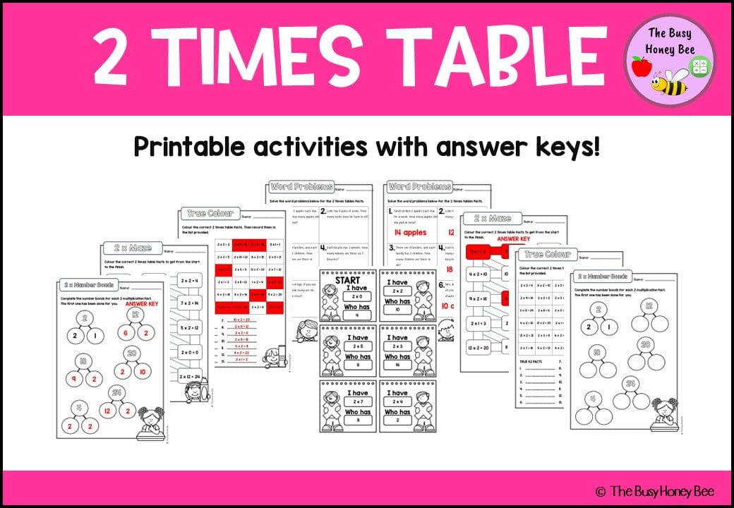 2 Times Table Teaching Slide and Printable Bundle - Teaching Bundle