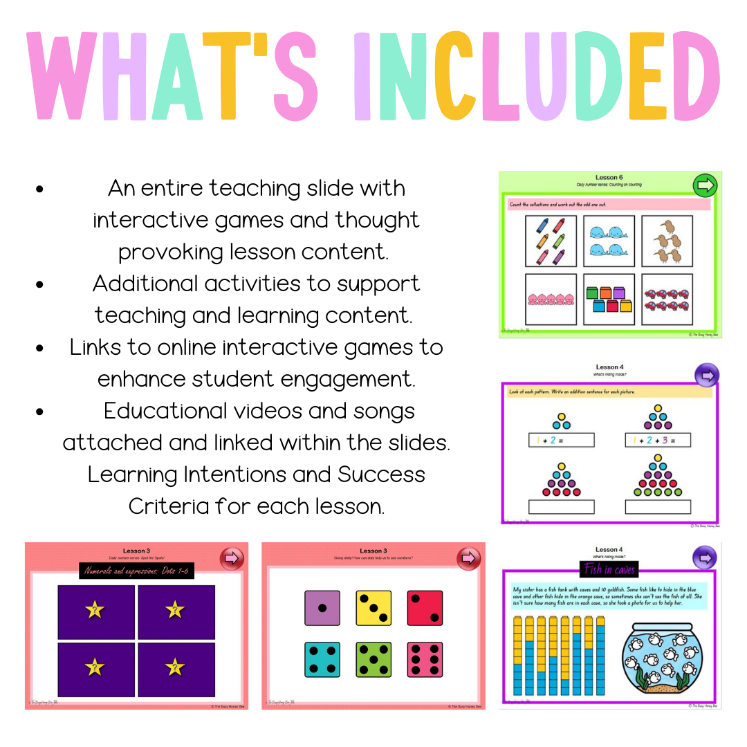 Stage 1 Year A Unit 2 Maths Teaching Slides