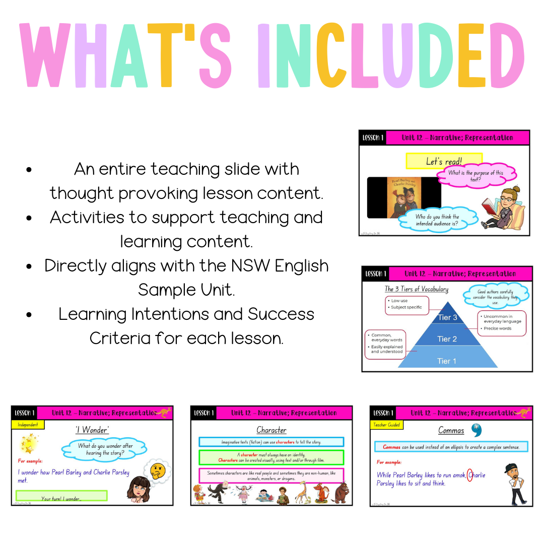 Multi Age Year A Unit 12 Narrative; Representation English Teaching Slides