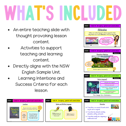 Early Stage 1 Unit 14 NSW Imagery, Symbol and Connotation English Teaching Slides