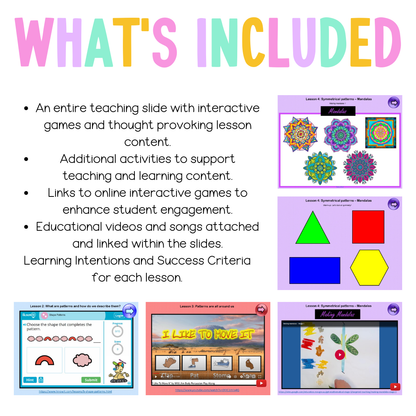 Multi Age Year B Unit 2 Maths Teaching Slides