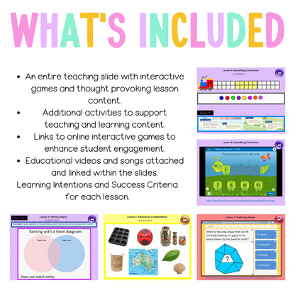 Stage 1 Year B Unit 21 Maths Teaching Slides