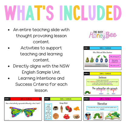 Early Stage 1 Unit 6 Context English Teaching Slides