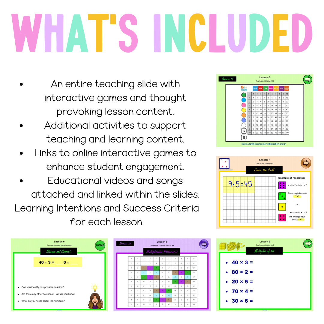 Stage 2 Year B Unit 21 Maths Teaching Slides