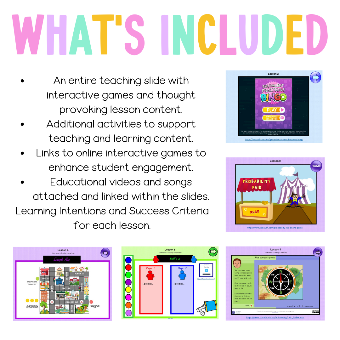 Stage 2 Year B Unit 28 Maths Teaching Slides