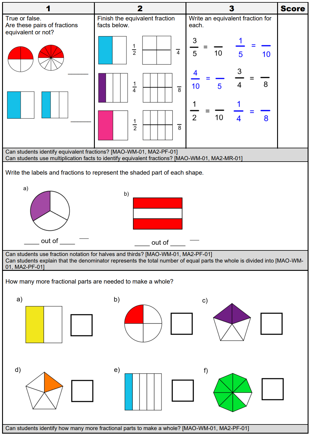 Stage 2 Year A Differentiated Maths Assessment Unit 4 – The Busy Honey Bee