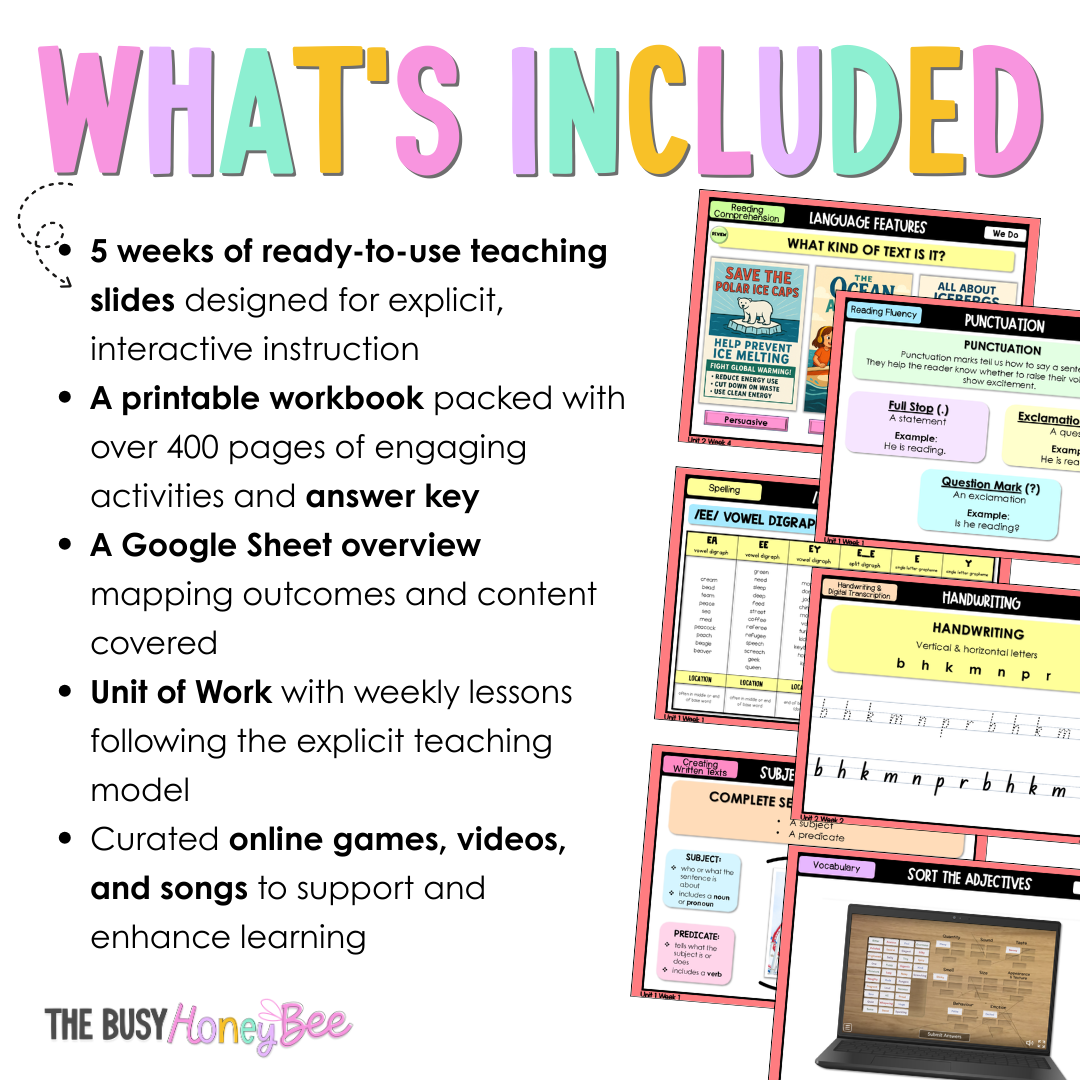 Stage 2 Year A Unit 1 NSW Narrative English Component A Teaching Bundle