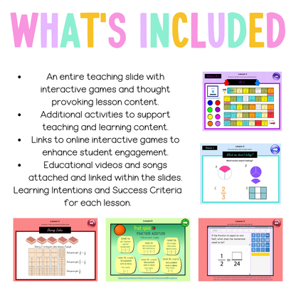 Stage 3 Year B Unit 24 Maths Teaching Slides