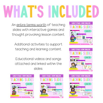 Early Stage 1 Term 3 English Teaching Slides Mega Bundle