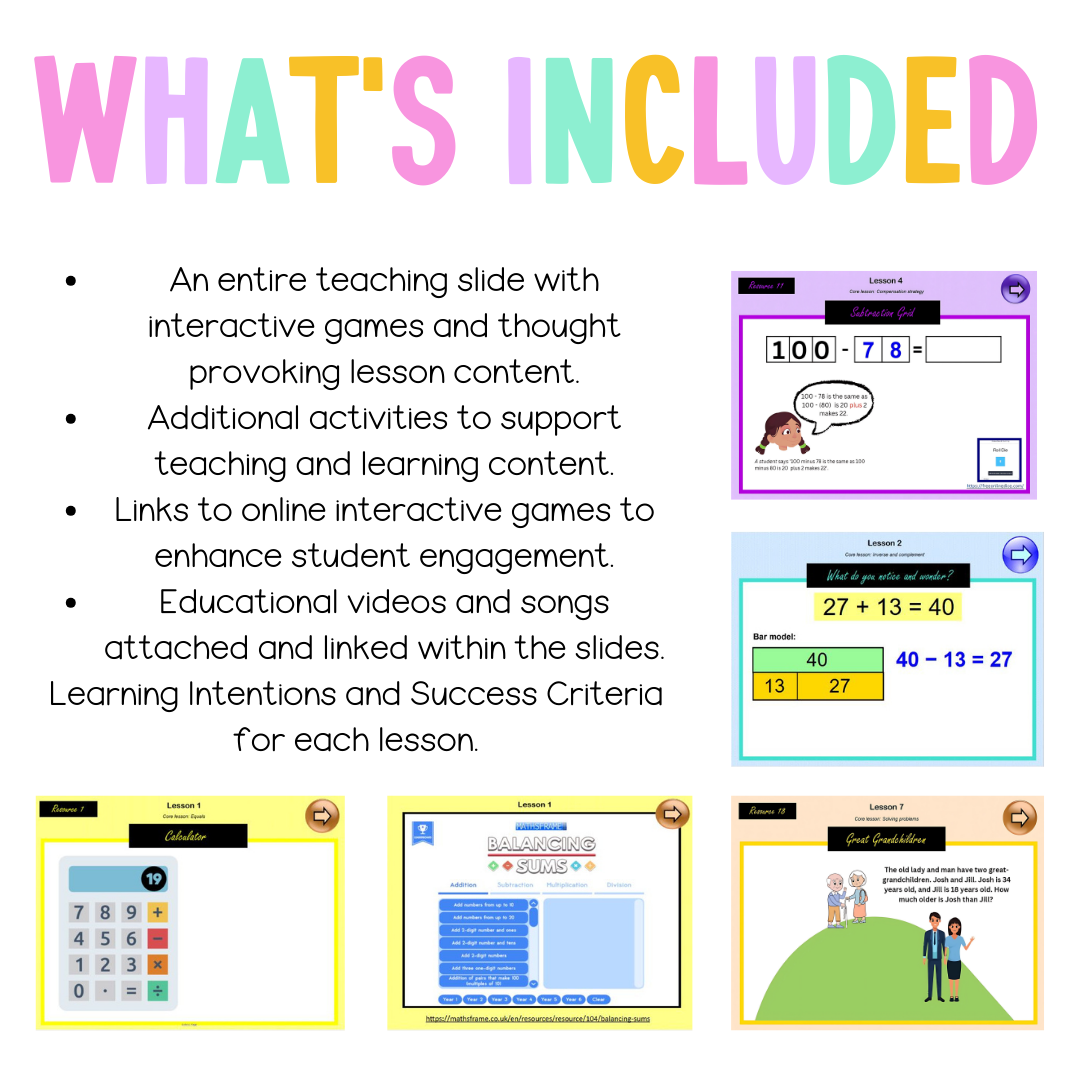 Stage 2 Year A Unit 2 Maths Teaching Slides