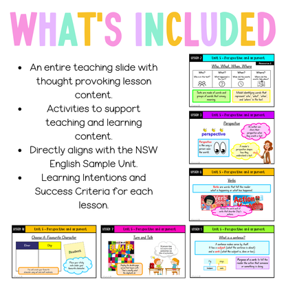 Early Stage 1 Unit 5 NSW Perspective and Argument English Teaching Slides