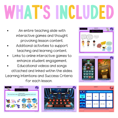 Multi Age 3-6 Year B Unit 15 NSW Maths Teaching Slides