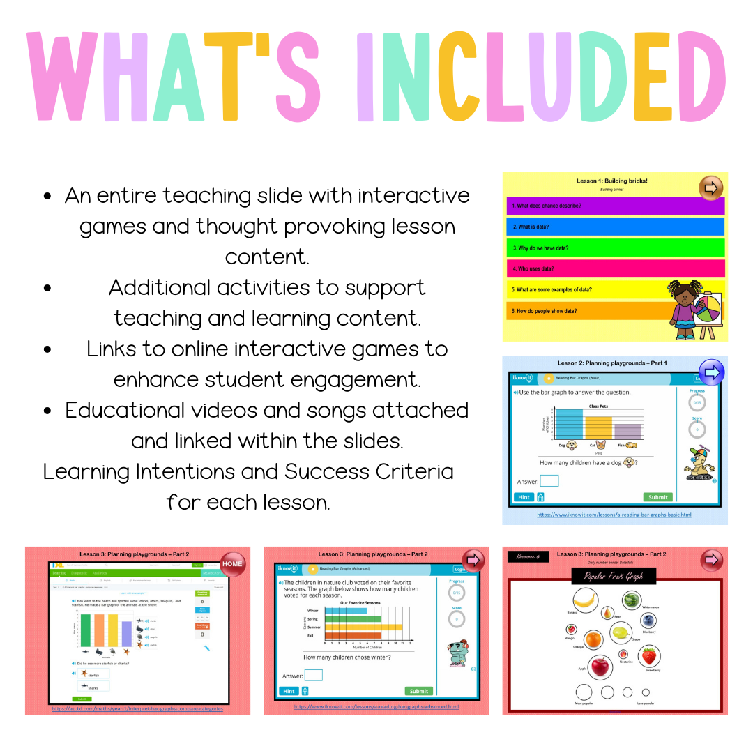 Multi Age Year A Unit 18 Maths Teaching Slides