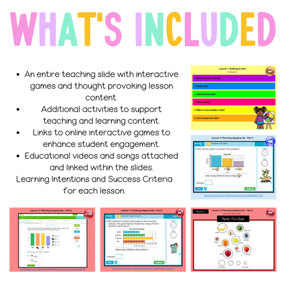 Multi Age Year A Unit 18 Maths Teaching Slides