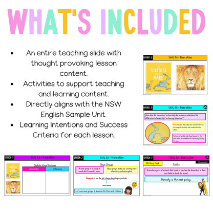 Stage 1 Year B Unit 28 NSW Narrative English Teaching Slides