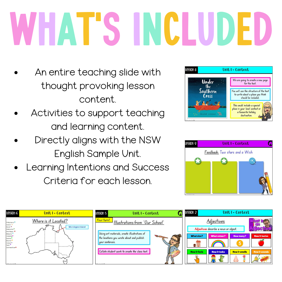 Stage 1 Year A Unit 1 NSW Context English Teaching Slides