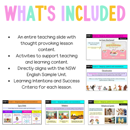 Stage 2 Year A Unit 4 NSW Imagery, Symbol and Connotation English Teaching Slides