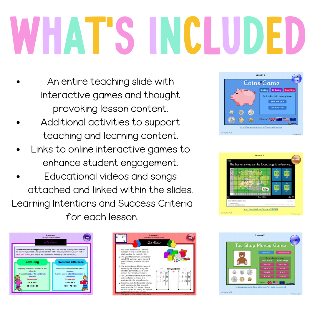 Stage 2 Year A Unit 20 Maths Teaching Slides