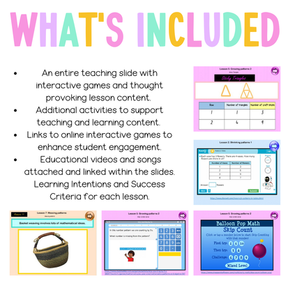 Stage 1 Year A Unit 12 Maths Teaching Slides