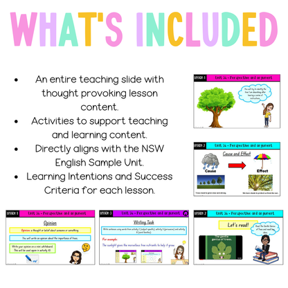 Stage 1 Year B Unit 36 NSW Perspective and Argument English Teaching Slides