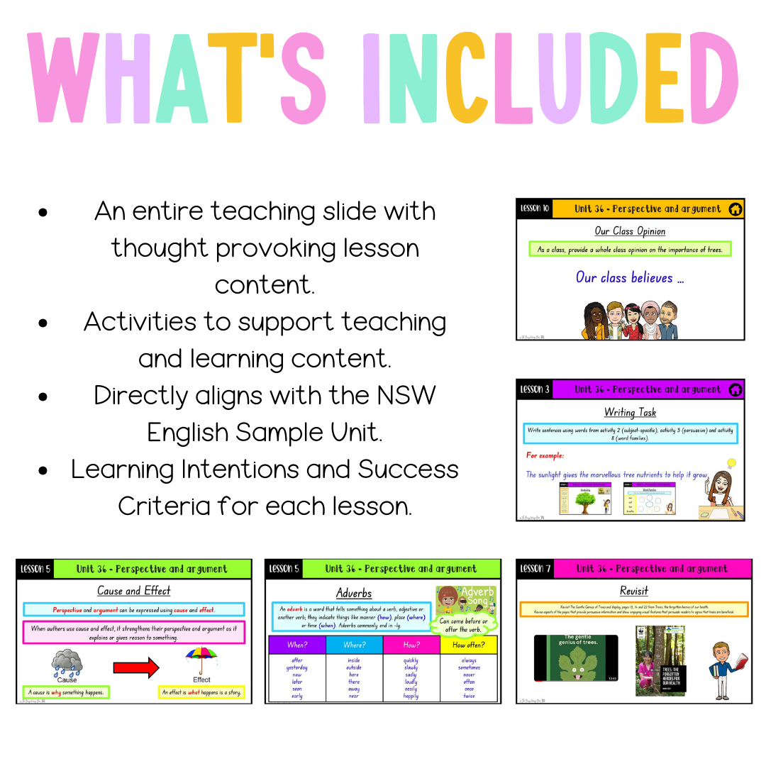 Stage 1 Year B Unit 36 Perspective and Argument English Teaching Slides