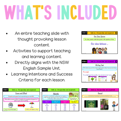 Stage 1 Year B Unit 36 Perspective and Argument English Teaching Slides