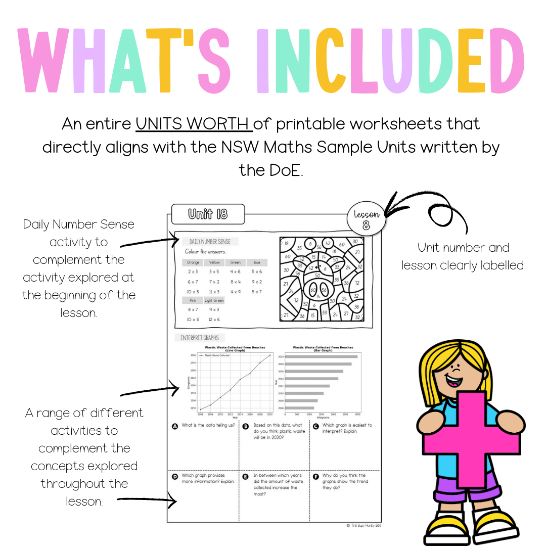 Multi Age 3-6 Year B NSW Maths Worksheets Unit 18