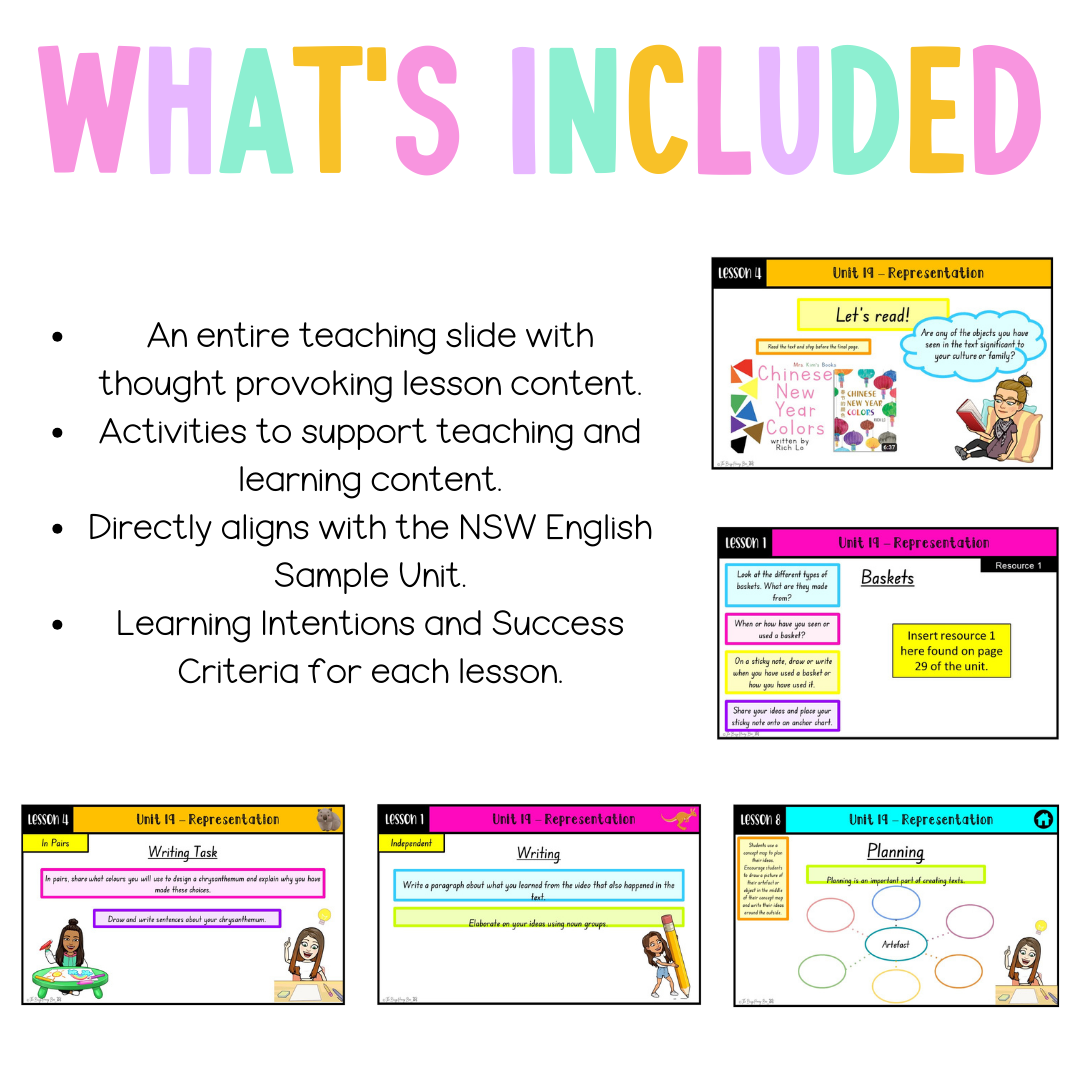 Multi Age Year A Unit 19 Representation English Teaching Slides