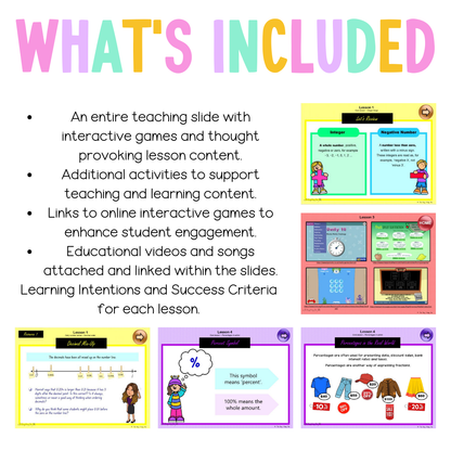 Stage 3 Year A Unit 20 NSW Maths Teaching Slides