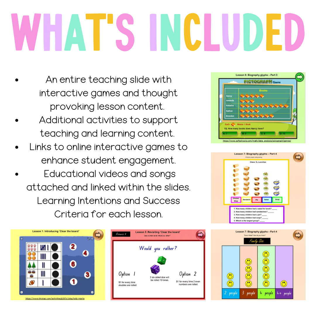 Stage 1 Year A Unit 7 Maths Teaching Slides