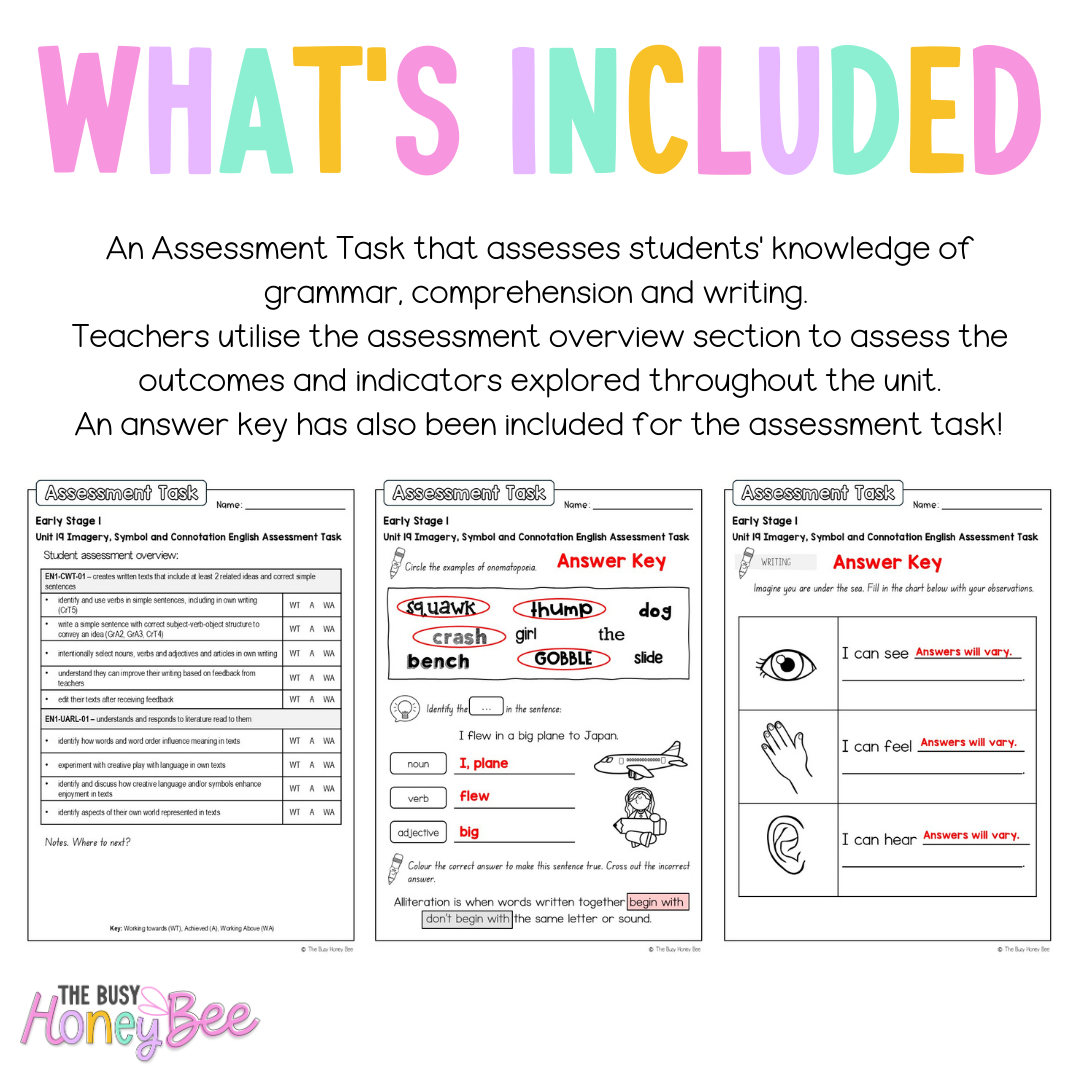 Early Stage 1 English Assessment Unit 19 Imagery, symbol and connotation