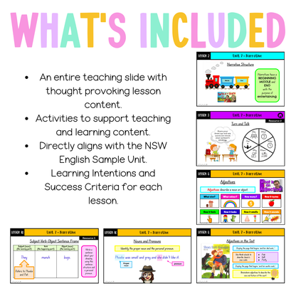 Early Stage 1 Unit 7 NSW Narrative English Teaching Slides