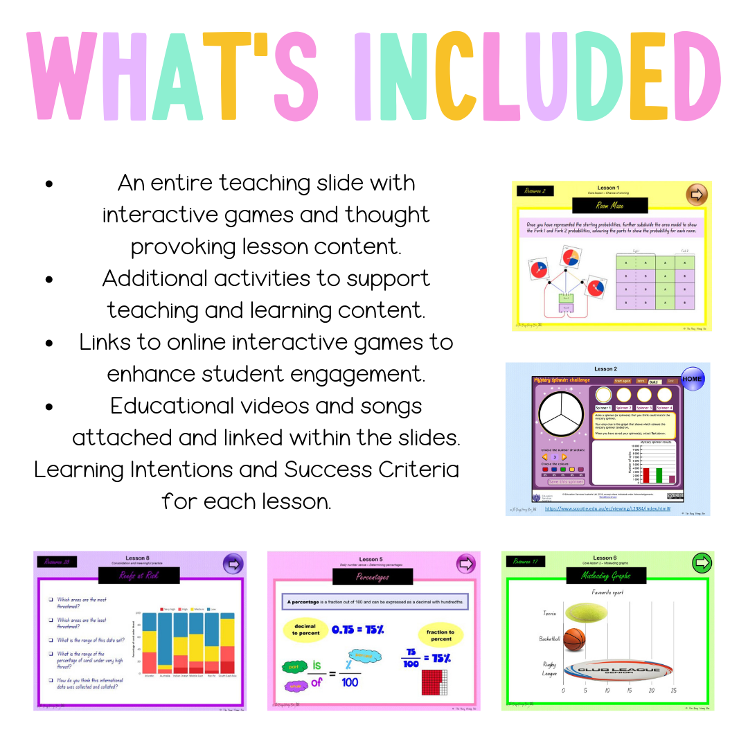 Stage 3 Year B Unit 38 Maths Teaching Slides