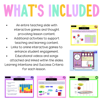 Stage 3 Year B Unit 38 Maths Teaching Slides