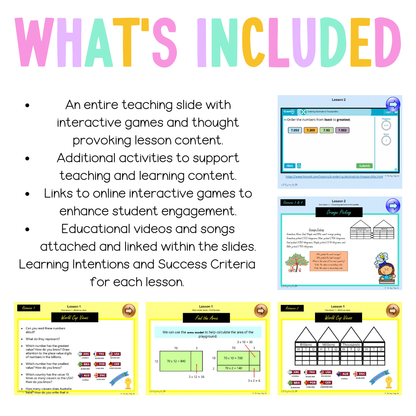 Stage 3 Year A Unit 11 Maths Teaching Slides