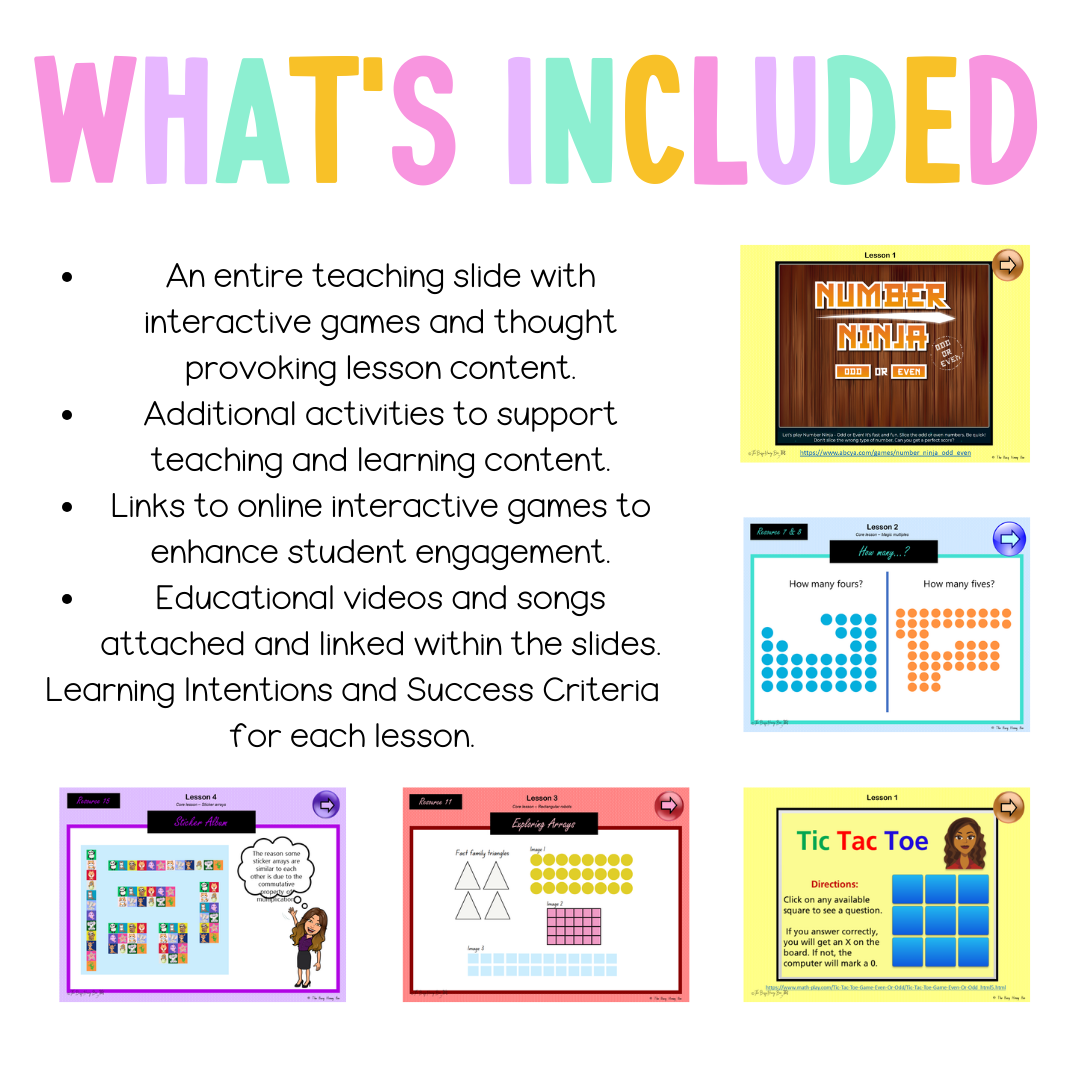 Stage 2 Year A Unit 17 Maths Teaching Slides