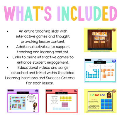 Stage 2 Year A Unit 17 Maths Teaching Slides