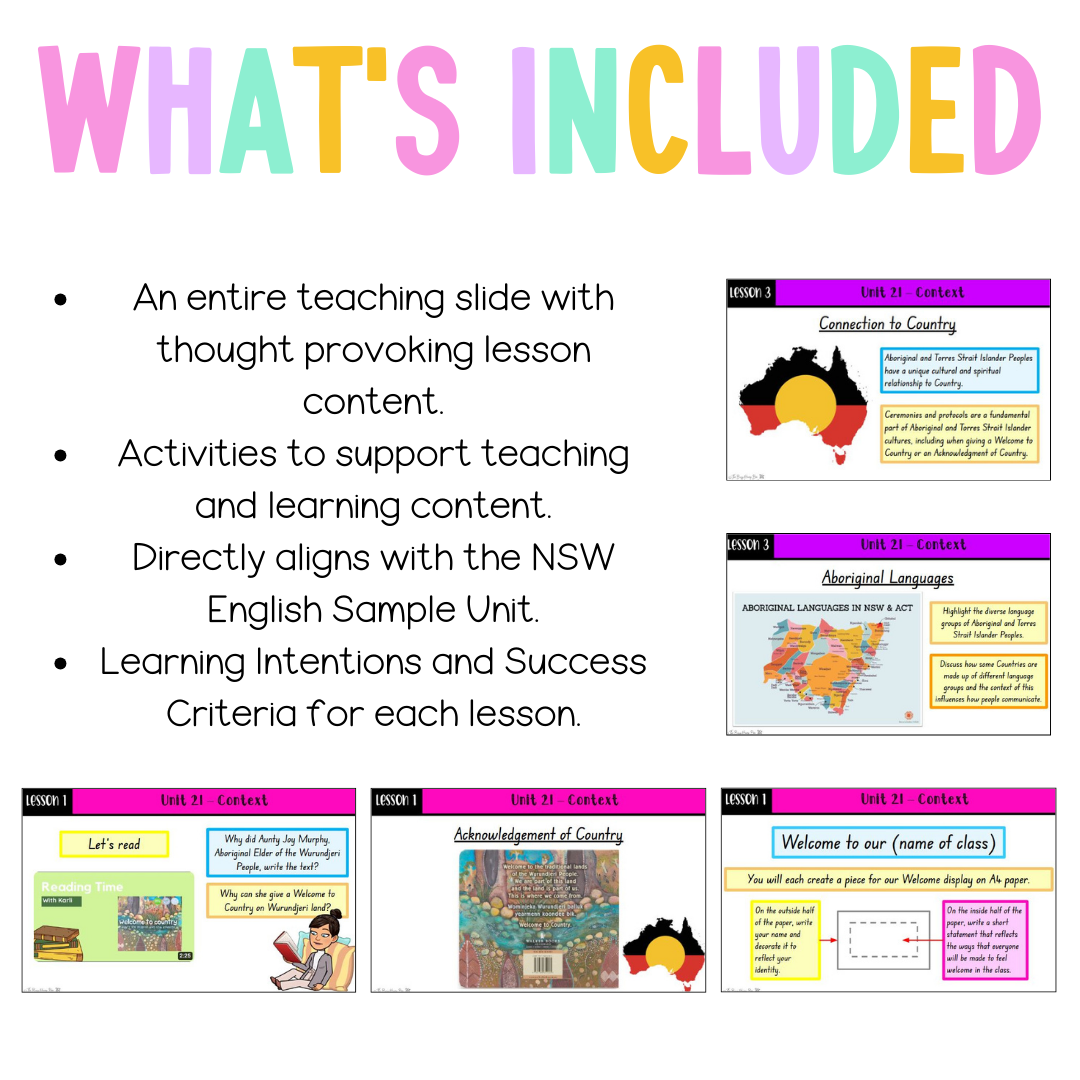 Stage 1 Year B Unit 21 NSW Context English Teaching Slides