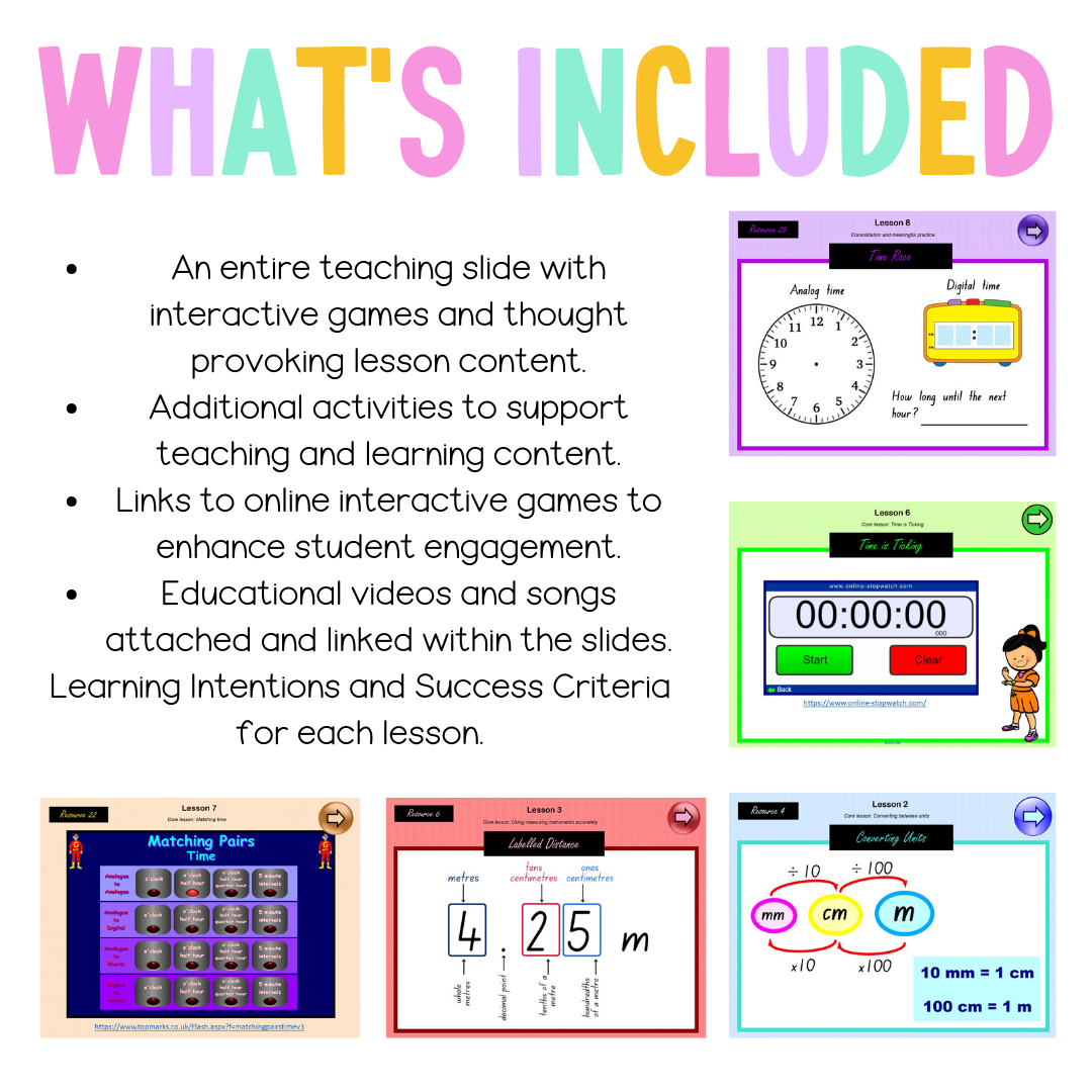 Stage 2 Year B Unit 23 Maths Teaching Slides