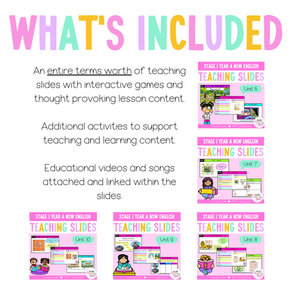 Stage 1 Year A Term 2 English Teaching Slides Mega Bundle