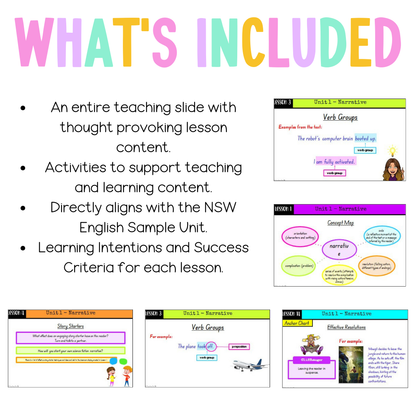 Stage 3 Year A Unit 1 NSW Narrative English Teaching Slides