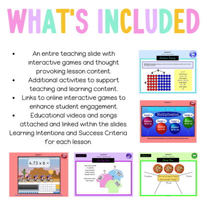 Stage 3 Year B Unit 27 NSW Maths Teaching Slides