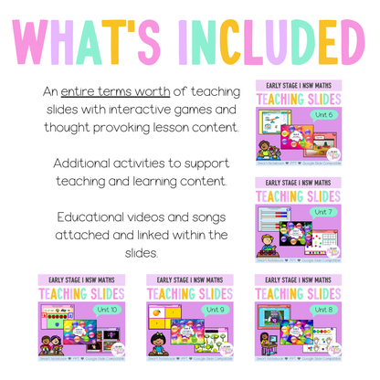 Early Stage 1 Term 2 Maths Mega Bundle