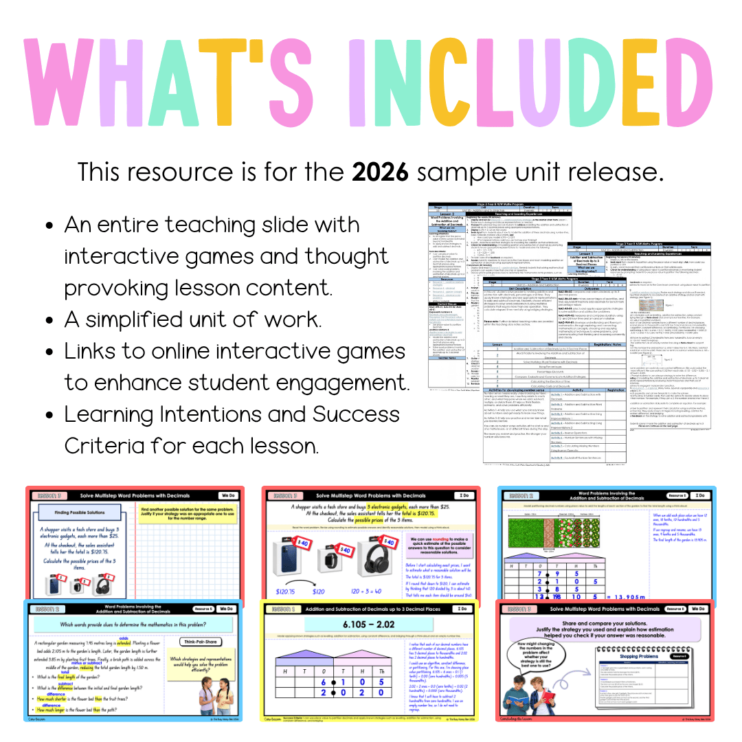 Stage 3 Year B NSW Maths Unit 35 Addition and Subtraction Teaching Slides 2026